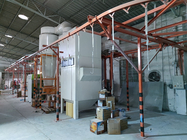 Procédés de protection industriels d'équipement d'usines de revêtement de poudre avec de nouvelles technologies