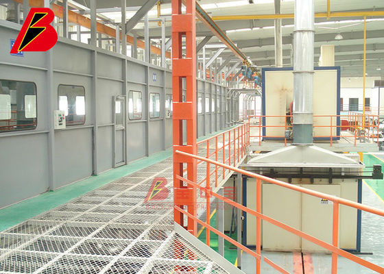 Ligne de peinture liquide entièrement automatique avec la ligne professionnelle de conception de région de peinture