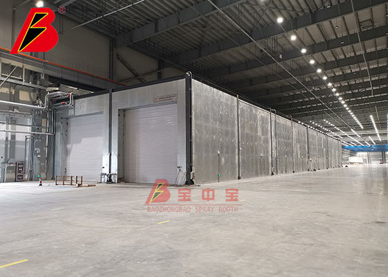 qualité Doubles lignes de peinture industrielles de la CE TUV de revêtement de jet usine