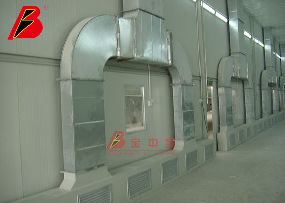 Basculez les lignes de peinture industrielles diesel minute de l'unité centrale 2.5m de laine