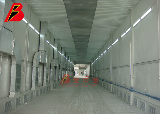 qualité Basculez les lignes de peinture industrielles diesel minute de l'unité centrale 2.5m de laine usine