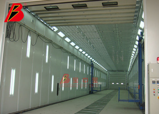 qualité Ascenseur de lame de vent à l'intérieur des lignes de peinture 10um industrielles usine