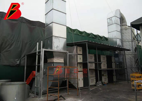qualité Chaîne de la production 10um de peinture minimum de cuisson d'Oven Container 1.5m usine