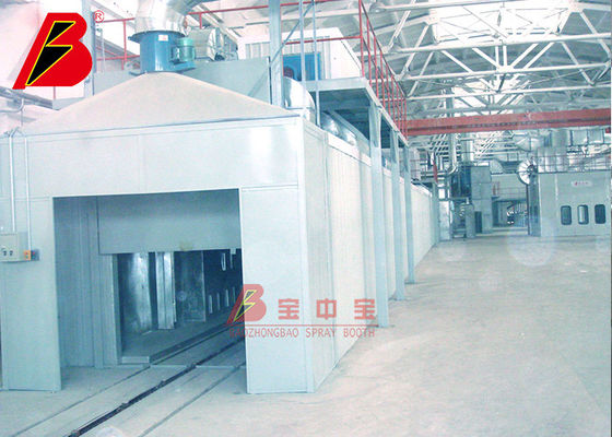 qualité Le CE automatique TUV de projet pulvérisent la ligne de revêtement avec le long four de cuisson usine