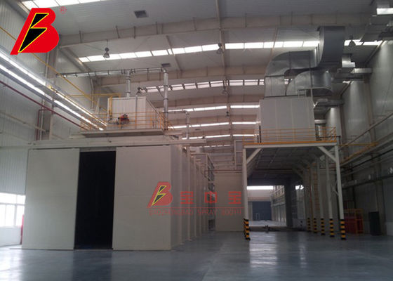 qualité chaîne de production de peinture minimum de 2.5m TUV avec le four de cuisson de porte coulissante usine