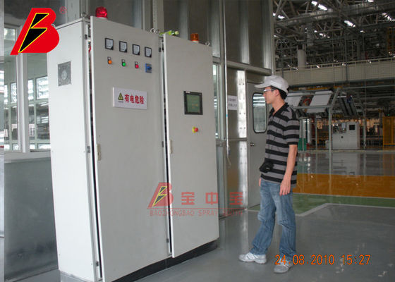 qualité Chaîne de production de peinture de Customied de système de contrôle de Sreen de contact projet à Tchang-tchoun FAW usine