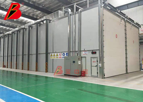 qualité Lignes de peinture industrielles de cuisson d'électrophorèse de la lame 60um de vent de pièce usine