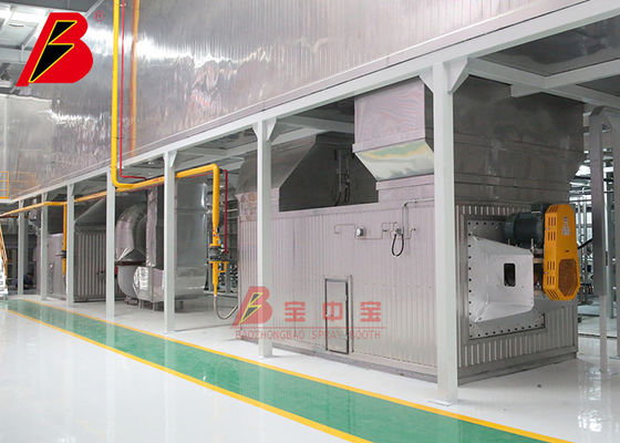 Préchauffez le système pour la chaîne de production de Pretreament chaîne de production de peinture automatique de Customied projet