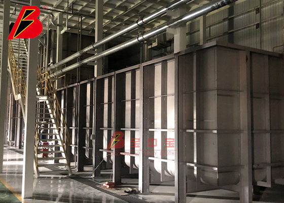 qualité Ligne de peinture électrique de la voiture 50HZ écran tactile de PLC usine