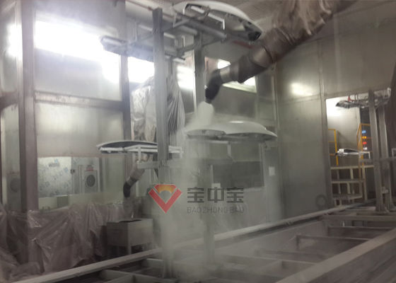 Ligne de peinture automobile ignifuge