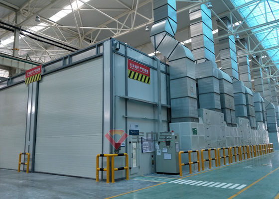 Pièce de cuisson pour la chaîne de production de revêtement de cabine de jet d'usine de lame de vent