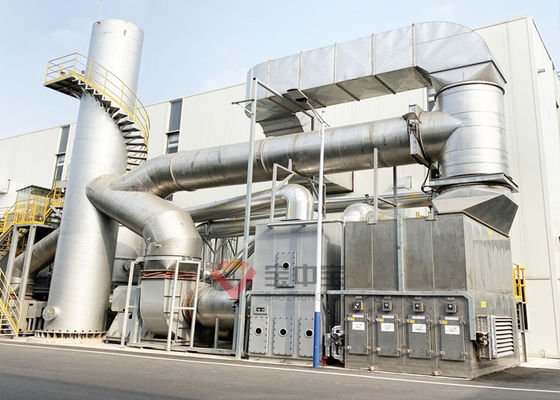 Système de traitement de VOCs de gaz résiduel de RTO pour l'usine de peinture d'équipements