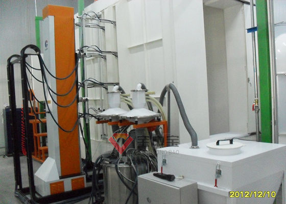 qualité Échange de la ligne de revêtement de poudre de robot pour l'usine de peinture d'industrie usine