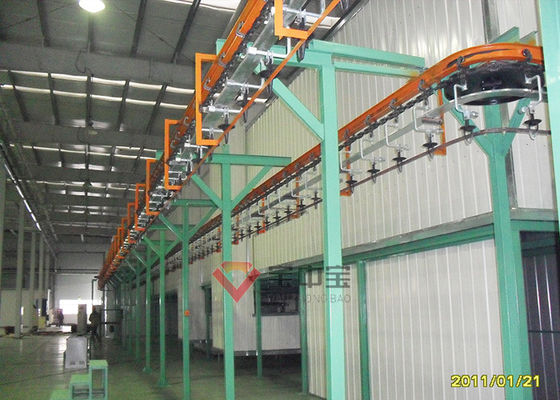 qualité Ligne aérienne libre équipements automatiques de revêtement de poudre de convoyeur de puissance de peinture de poudre usine