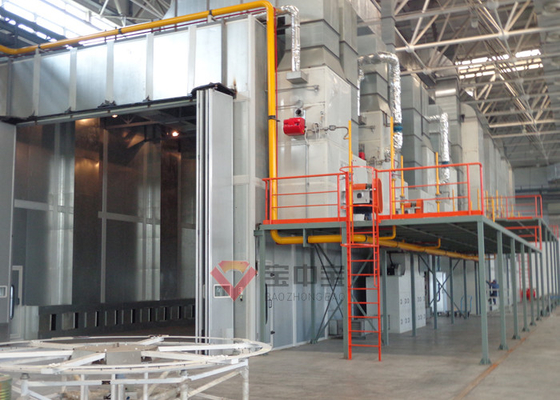 Ligne de peinture d'industrie pour la ligne de peinture de lames d'énergie éolienne de turbine de vent