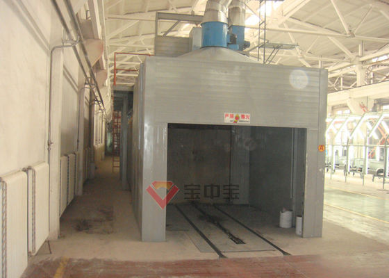 qualité Ligne de peinture automatique pour les équipements de pulvérisation des véhicules à moteur dans le groupe de Shuguang usine