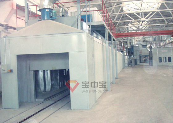 qualité Ligne de peinture humide automatique de jet machine automatique de pistolage sur la ligne de revêtement système usine